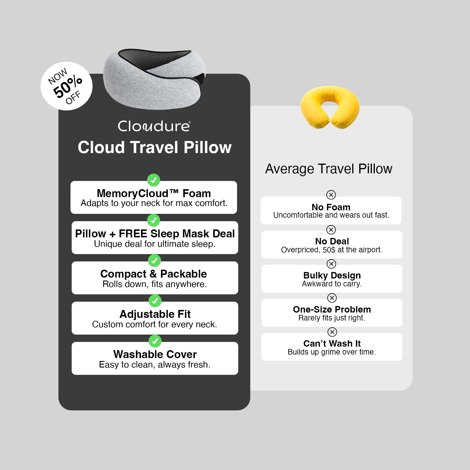 Cloud Travel Pillow
